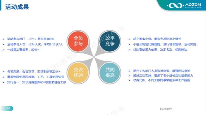 888集团电子游戏(中国游)有限公司官网