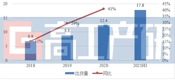 2-21100Q130022a 888集团电子游戏(中国游)有限公司官网